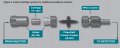 Hichrom_guard_system holder